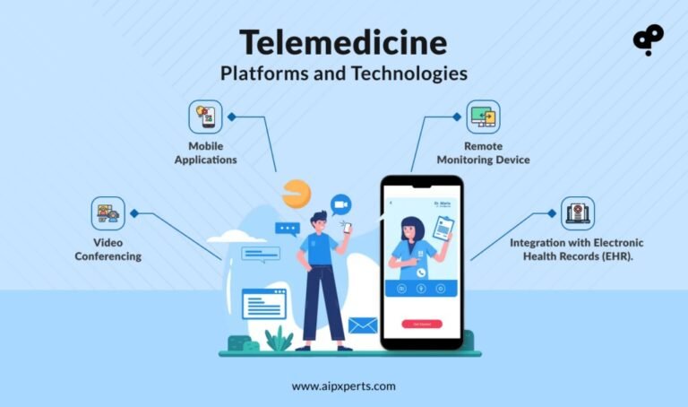 From Convenience to Necessity: The Rise of Telemedicine 